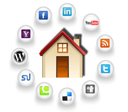 Property Management Systems - social-media